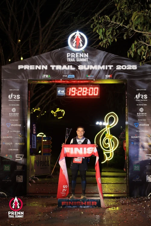 Hình ảnh hoạt động