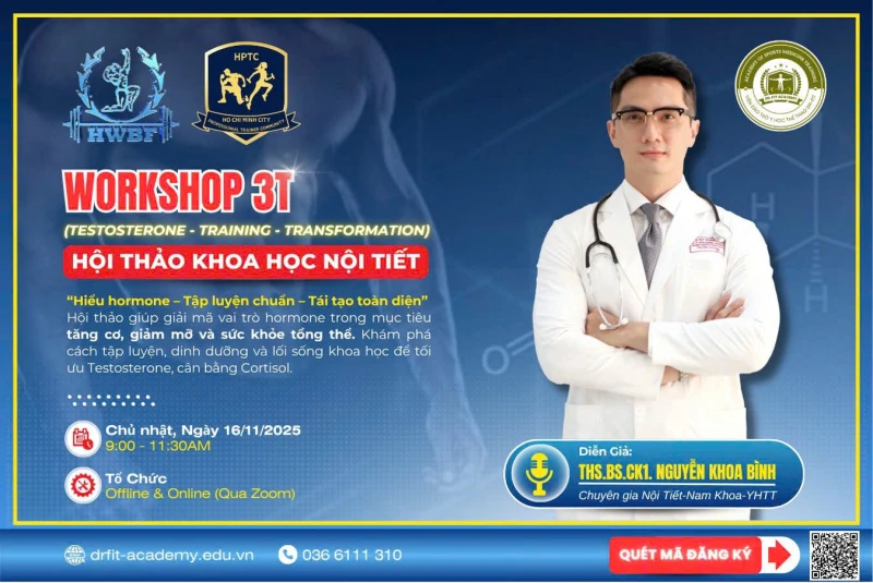 Workshop 3T – Hội thảo khoa học nội tiết nam giới